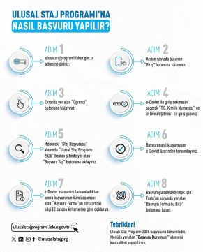 Applications for the National Internship Program 2026 Have Started